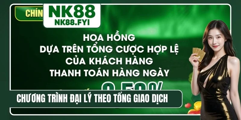 Chi tiết về chương trình đại lý NK88 theo tổng giao dịch